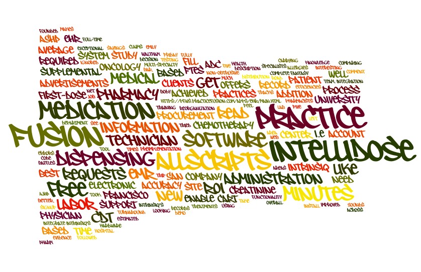 A little Saturday morning fun with Wordle – Jerry Fahrni